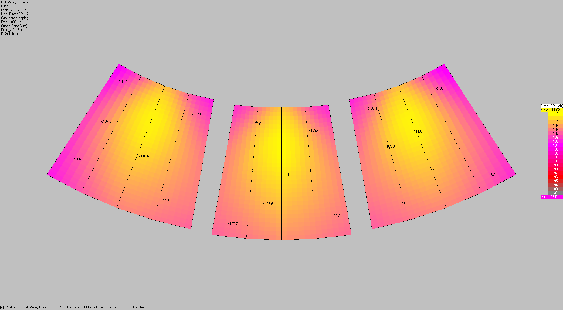 CB54ED51-FA85-47AA-B321-2C1E8D8A8880